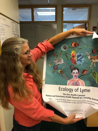 CDC Podcast: Anaplasmosis in Maine