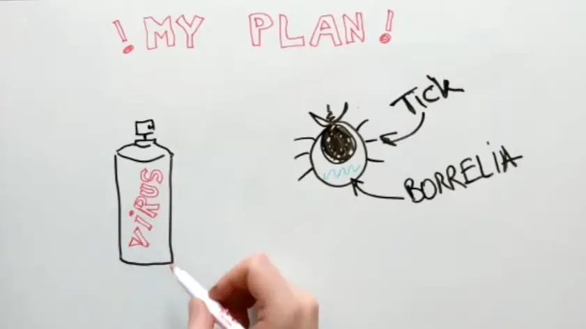 Killing ticks with targeted viruses